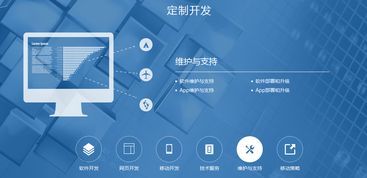 成都網(wǎng)站建設 建設網(wǎng)站前要規(guī)劃什么