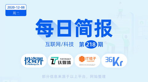 每日簡(jiǎn)報(bào) 2020年12月08日，哇力完成數(shù)千萬(wàn)元Pre-A輪融資，專注網(wǎng)站建設(shè)創(chuàng)新