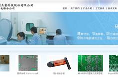 萬戶網(wǎng)絡 老牌高端網(wǎng)站建設公司的匠心傳承與客戶價值